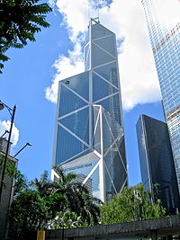 香港風水ビル