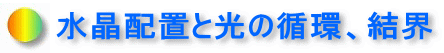 水晶の配置と光の循環、結界